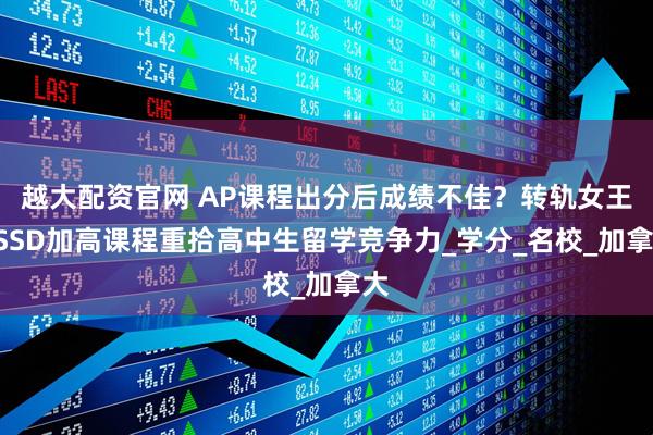 越大配资官网 AP课程出分后成绩不佳？转轨女王OSSD加高课程重拾高中生留学竞争力_学分_名校_加拿大